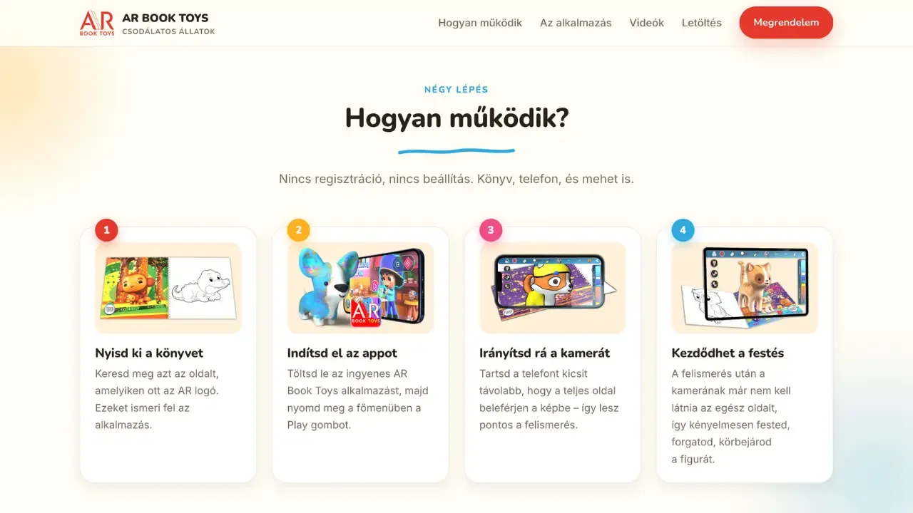Hogyan működik: négy lépés a könyv kinyitásától a festésig